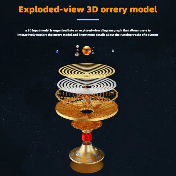 土星文化 太陽系金屬模型 