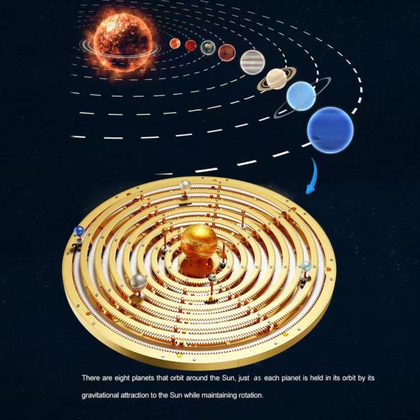 土星文化 太陽系金屬模型 