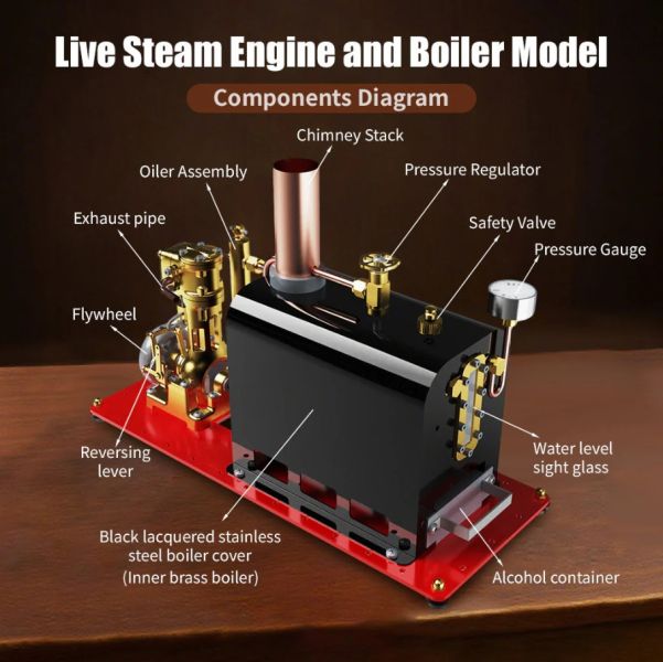 RETROL SE-03 DIY固定式蒸汽機 鍋爐模型套件 