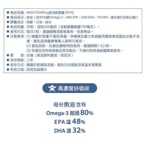 【三十晴】西班牙rTG高純度魚油膠囊(30顆/袋)x10袋｜85%Omega3 EPA× DHA 魚油魚油推薦魚油膠囊深海魚油魚油保健食品魚油補充魚油怎麼吃魚油挑選魚油功效魚油成分Omega-3Omega-3魚油EPADHADPAEPA DHArTG魚油rTG型魚油高濃度魚油高純度魚油高濃度Omega-3西班牙魚油西班牙專利魚油rTG 4832魚油4832魚油85% Omega-385%高濃度魚油EPA 48%DHA 32%EPA DH