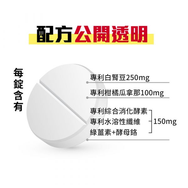 UDR專利白腎豆澱粉暢快錠EX#美窈力 #餐前二錠 白腎豆阻斷澱粉吸收,白腎豆禁忌,白腎豆dcard,白腎豆功效ptt,白腎豆減肥ptt,白腎豆推薦ptt,白腎豆副作用,白腎豆減肥dcard