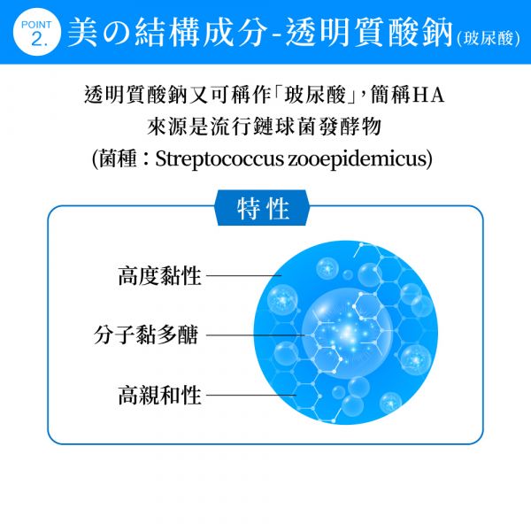 潤の美【買3送1限時61折】UDR專利特潤HA膠原蛋白粉(共4盒)→#戰勝冬季#玻尿酸膠原#無雌激素#無香料色素 膠原蛋白粉,2022膠原蛋白推薦,膠原蛋白推薦,膠原蛋白品牌,膠原蛋白何時吃,膠原蛋白功效,膠原蛋白價格,膠原蛋白優惠,膠原蛋白ptt,膠原蛋白成分, UDR玻尿酸HA膠原蛋白,極奢潤光錠, asahi膠原蛋白粉孕婦,明治膠原蛋白 Dcard,潤妍膠原粉,康妍膠原蛋白,美之選膠原蛋白,膠原蛋白燕窩酵素果凍ptt,威德海洋膠原粉+鐵,義美膠原蛋白粉,蜜露柯娜膠原蛋白,angela膠原蛋白,天使娜拉膠