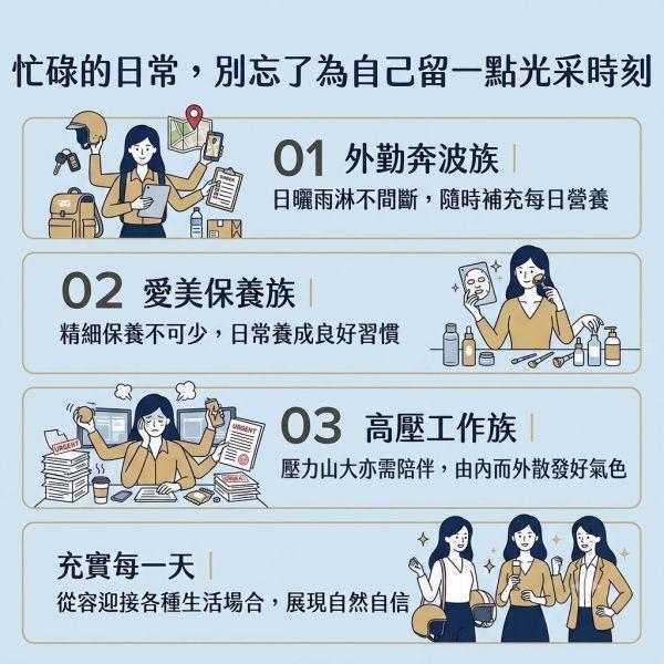 【三十晴】專利穀胱甘肽閃耀C(30粒/袋)x10袋_GSH 125mg高規格/維生素C+E/青春美麗/女性呵護生理機能 穀胱甘肽dcard,穀胱甘肽副作用,穀胱甘肽美白dcard,穀胱甘肽美白ptt,穀胱甘肽禁忌,穀胱甘肽功效,穀胱甘肽推薦,ybc穀胱甘肽dcard,維他命c美白dcard,口服維他命c美白,吃維他命c可以美白嗎,維他命c皮膚變好,維他命c美白推薦,維他命c皮膚dcard,維他命c美白精華,維他命c美白劑量、穀胱甘肽推薦、日本專利圓酵母、GSH膠囊、維生素C促進膠原蛋白形成、女性養顏美容食品、日常青