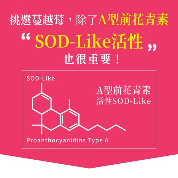 UDR專利SOD蔓越莓益生菌EX(共8盒)#全齡女生#孕婦可#無雌激素 蔓越莓膠原蛋白粉,蔓越莓推薦,2022蔓越莓膠推薦,蔓越莓推薦,蔓越莓品牌,蔓越莓何時吃,蔓越莓功效,蔓越莓價格,蔓越莓優惠,蔓越莓ptt,MONDESELECTION世界品質大獎蔓越莓益生菌 ptt,蔓越莓dcard