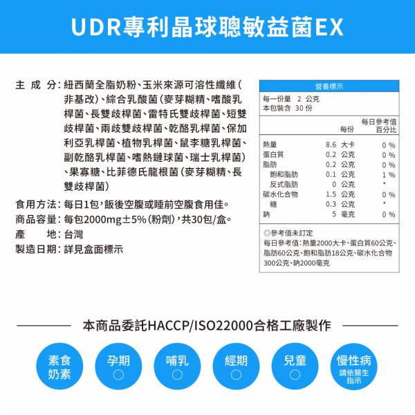 【劉柏嘉醫師推薦】UDR專利晶球聰敏益菌EX→調整體質 益生菌,益生菌英文,益生菌怎麼吃,益生菌排名,益生菌兒童,益生菌價格,益生菌功效,益生菌ptt,益生菌推薦ptt,益生菌價格比較,益生菌價格ptt,益生菌推薦,益生菌兒童便秘,益生菌腸道,益生菌評論,兒童益生菌推薦dcard,兒童益生菌推薦ptt,兒童益生菌小兒利撒爾,兒童益生菌便秘,兒童益生菌過敏,兒童益生菌比較,兒童益生菌過敏推薦,兒童益生菌dcard