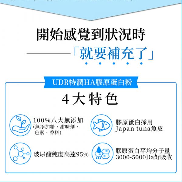 潤の美【買3送1限時61折】UDR專利特潤HA膠原蛋白粉(共4盒)→#戰勝冬季#玻尿酸膠原#無雌激素#無香料色素 膠原蛋白粉,2022膠原蛋白推薦,膠原蛋白推薦,膠原蛋白品牌,膠原蛋白何時吃,膠原蛋白功效,膠原蛋白價格,膠原蛋白優惠,膠原蛋白ptt,膠原蛋白成分, UDR玻尿酸HA膠原蛋白,極奢潤光錠, asahi膠原蛋白粉孕婦,明治膠原蛋白 Dcard,潤妍膠原粉,康妍膠原蛋白,美之選膠原蛋白,膠原蛋白燕窩酵素果凍ptt,威德海洋膠原粉+鐵,義美膠原蛋白粉,蜜露柯娜膠原蛋白,angela膠原蛋白,天使娜拉膠