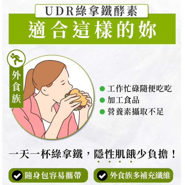 UDR綠拿鐵專利酵素飲EX(共8盒)#窈窕輔助#外食族補纖維#買5送3 綠拿鐵減肥ptt,綠拿鐵心得,綠拿鐵食譜陳月卿,綠拿鐵食材,綠拿鐵什麼時侯喝,綠拿鐵dcard,綠拿鐵酵素評價,防彈綠拿鐵,11點熱炒店.女人我最大購物.抹茶活性酵素,脂肪分解酵素,澱粉分解酵素