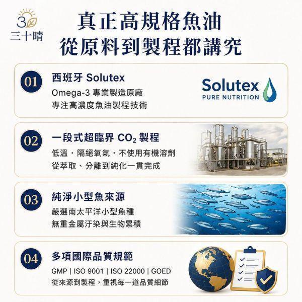 【三十晴】西班牙rTG高純度魚油膠囊(30顆/袋)x10袋｜85%Omega3 EPA× DHA 魚油魚油推薦魚油膠囊深海魚油魚油保健食品魚油補充魚油怎麼吃魚油挑選魚油功效魚油成分Omega-3Omega-3魚油EPADHADPAEPA DHArTG魚油rTG型魚油高濃度魚油高純度魚油高濃度Omega-3西班牙魚油西班牙專利魚油rTG 4832魚油4832魚油85% Omega-385%高濃度魚油EPA 48%DHA 32%EPA DH