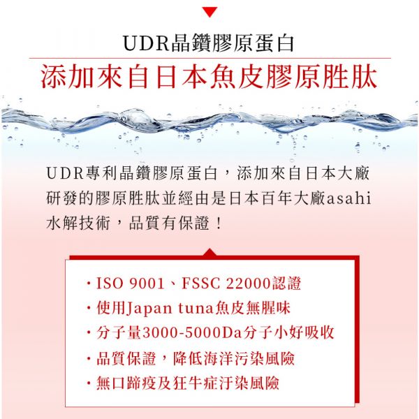 UDR專利特濃晶鑽燕窩膠原蛋白粉x1盒 →澎潤膠原 膠原蛋白粉,膠原蛋白推薦,2021膠原蛋白推薦,膠原蛋白品牌,膠原蛋白何時吃,膠原蛋白功效,膠原蛋白價格,膠原蛋白優惠,膠原蛋白ptt,膠原蛋白成分