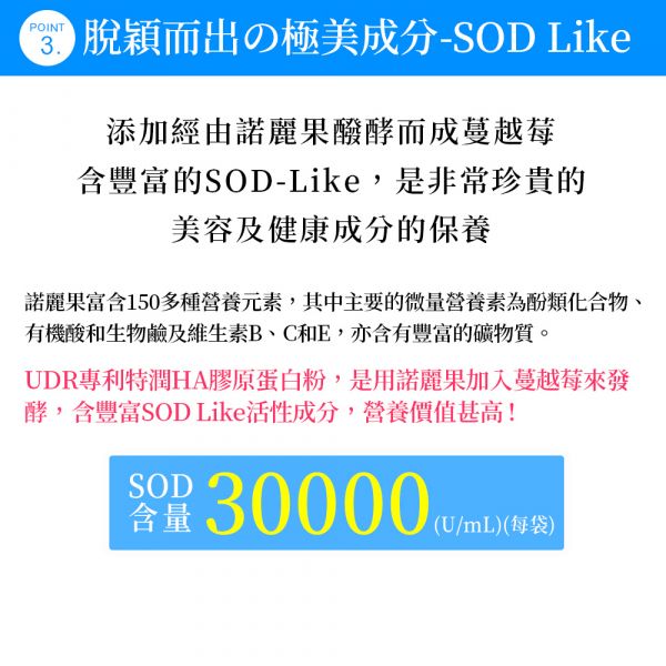 【買5送3限時59折】UDR專利特潤HA膠原蛋白粉(共8盒)#戰勝冬季#玻尿酸膠原#無雌激素#無香料色素 膠原蛋白粉,2022膠原蛋白推薦,膠原蛋白推薦,膠原蛋白品牌,膠原蛋白何時吃,膠原蛋白功效,膠原蛋白價格,膠原蛋白優惠,膠原蛋白ptt,膠原蛋白成分, UDR玻尿酸HA膠原蛋白,極奢潤光錠, asahi膠原蛋白粉孕婦,明治膠原蛋白 Dcard,潤妍膠原粉,康妍膠原蛋白,美之選膠原蛋白,膠原蛋白燕窩酵素果凍ptt,威德海洋膠原粉+鐵,義美膠原蛋白粉,蜜露柯娜膠原蛋白,angela膠原蛋白,天使娜拉膠