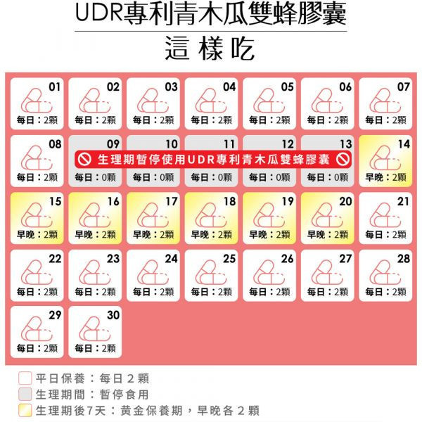 【限時買一送一】UDR專利青木瓜雙蜂膠囊EX x2盒 少女 產後 成年女性 青木瓜豐胸dcard,青木瓜的功效與禁忌,青木瓜豐胸原理,青木瓜排骨湯豐胸,木瓜豐胸謠言,青木瓜的功效和副作用,青木瓜排骨湯什麼時候喝,青木瓜排骨湯幾歲喝,葛根豐胸ptt,葛根豐胸功效,木瓜葛根豐胸,野葛根副作用,葛根粉豐胸,野葛根哪裡買,野葛根功效,葛根雌激素,
