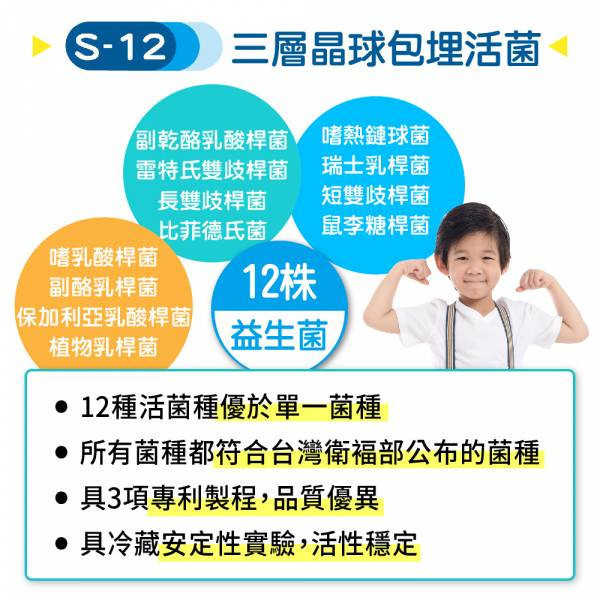 【劉柏嘉醫師推薦】 UDR專利成長鈣多多→兒童成長 長高穴道,小一新鮮人吃什麼長高最快,兒童長高,兒童快速長高,高中長高,兒童長高營養品,兒童長高運動,兒童長高食譜,兒童長高門診,國小長高方法,停止長高的徵兆,睡前吃什麼長高,小一生長高方法,長高停滯期, 兒童鈣,兒童鈣粉,兒童鈣攝取量,costco兒童鈣片,兒童補鈣食品,兒童鈣片何時吃,日本兒童鈣粉,兒童鈣推薦ptt,兒童鈣片ptt,兒童鈣粉推薦,兒童鈣片推薦品牌,兒童補鈣食譜,小兒利撒爾,