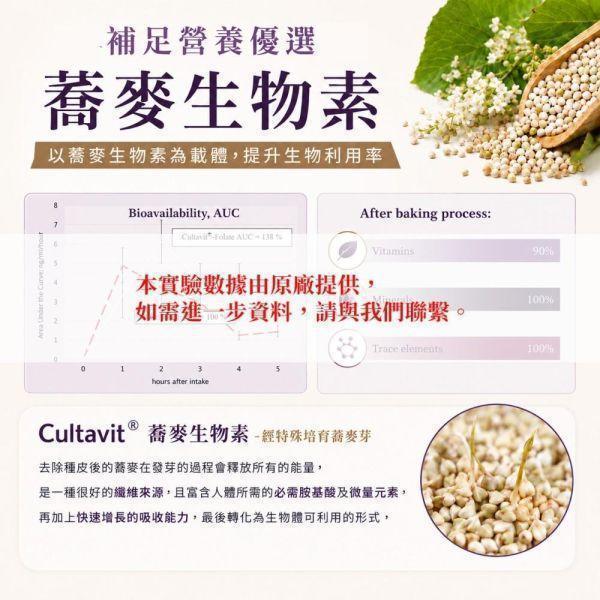 【三十晴】 Cultavit®蕎麥生物素複方膠囊(30顆/袋)x10袋｜生物素×B群×葡萄籽 生物素推薦哪一牌 
生物素一天吃多少 
生物素什麼時候吃 
生物素可以天天吃嗎 
生物素搭配B群 
生物素搭配鋅 
生物素搭配葡萄籽 
生物素保健食品推薦 
養髮營養補給推薦 
頭髮營養保健食品 
頂上營養補充 
生物素膠囊推薦 
熟齡營養補給 
男女都可以吃的生物素 
生物素餐後吃 
Cultavit 生物素 
Cultavit Biotin 
Hair Nut