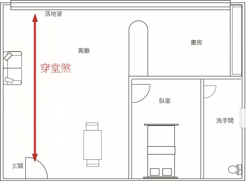 裝潢風水設計分享｜穿堂煞｜德屋天然建材｜100%天然木皮 裝潢風水,穿堂煞化解,天然建材,天然木皮,天然木皮板,玄關裝潢,無毒建材,木質建材,木質裝潢