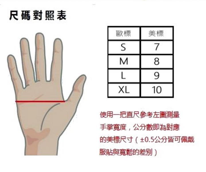 N230 3/4超透氣膠手套(一雙) 