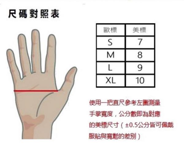 新上市 N180超手感 透氣手套(一雙） 