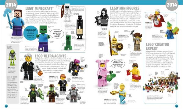 DK LEGO® Minifigure A Visual History New Edition (樂高人偶經典回顧 增修版) 