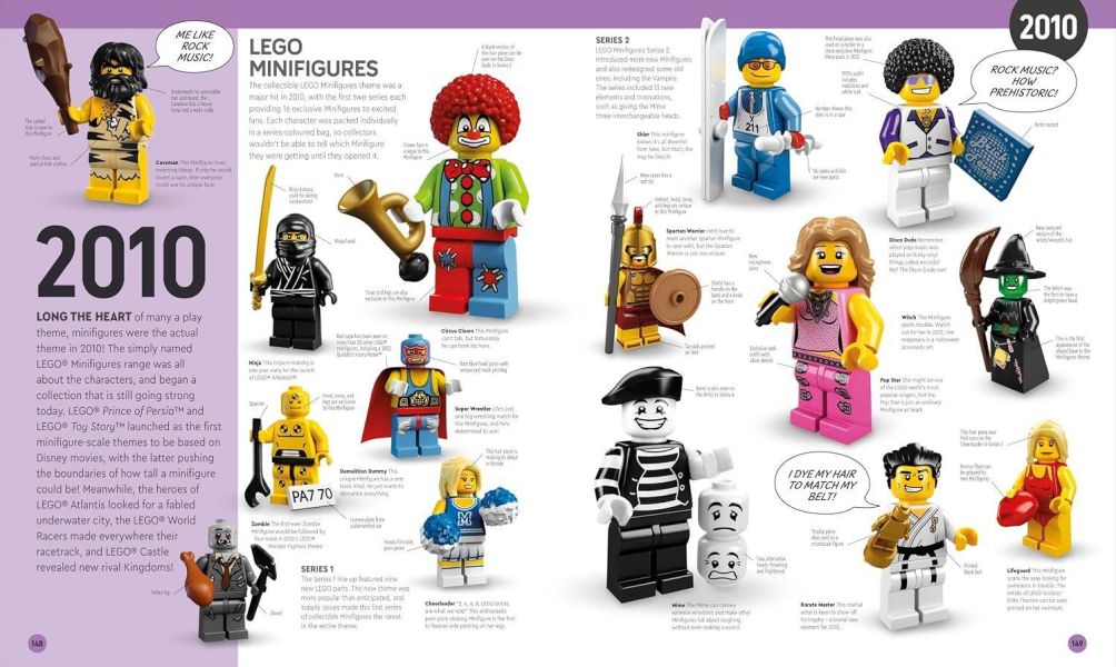 DK LEGO® Minifigure A Visual History Updated (樂高人偶經典回顧 增修版) 