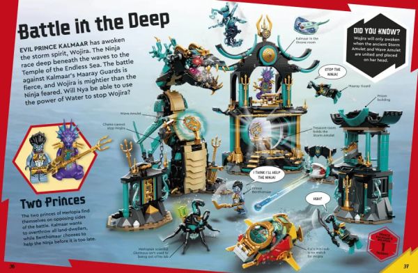 LEGO Ninjago Secret World of the Ninja New Edition(樂高旋風忍者：忍者的秘密世界) 