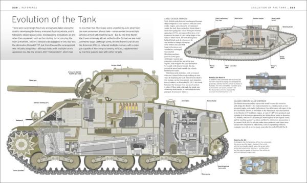 DK The Tank Book: The Definitive Visual History of Armoured Vehicles(坦克大百科  2023年版) 