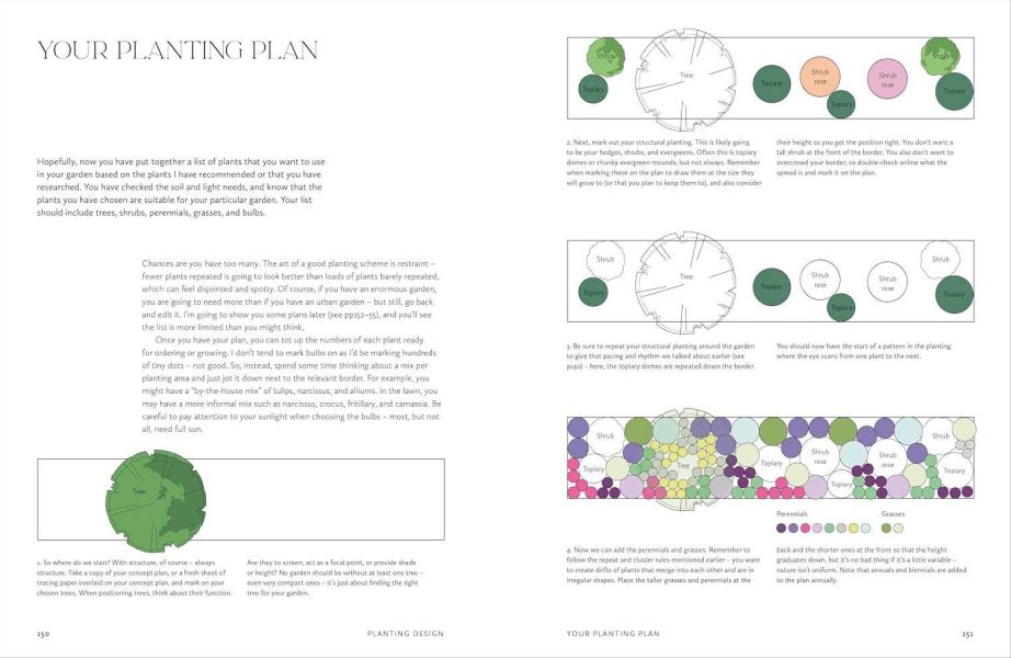 DK How to Design a Garden(設計你的理想花園) 