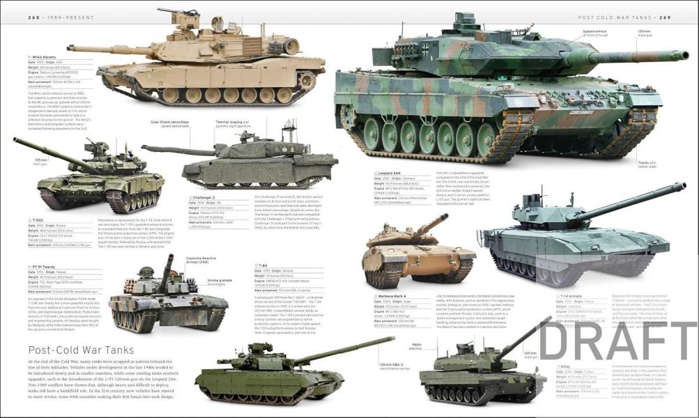 DK The Military Transport Book(軍用運輸大百科) 