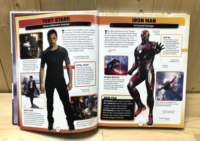 DK Marvel Studios Character Encyclopedia (Marvel漫威電影角色百科全書) 