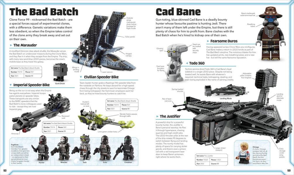 DK  LEGO Star Wars Visual Dictionary Updated Edition(樂高星際大戰圖典) 