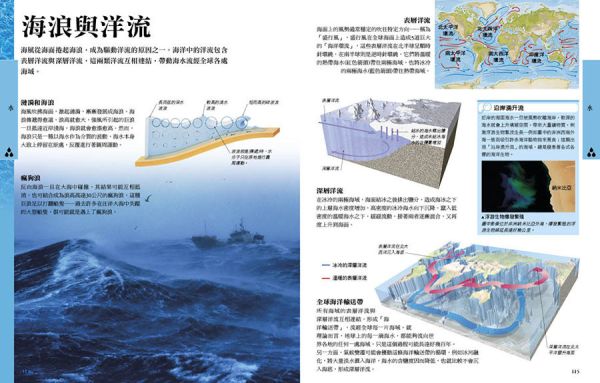 全方位世界地理百科全書(DK大百科03) 世界地理,地理百科.板塊運動,生態系統,火山介紹,冰山介紹