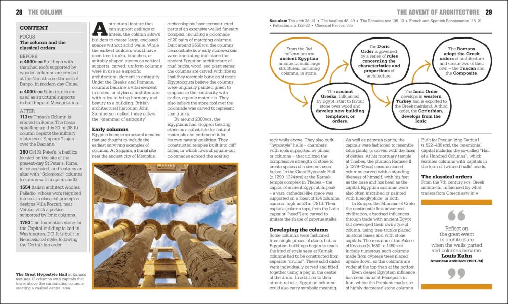 DK The Architecture Book : Big Ideas Simply Explained(大知識輕鬆讀：建築) 