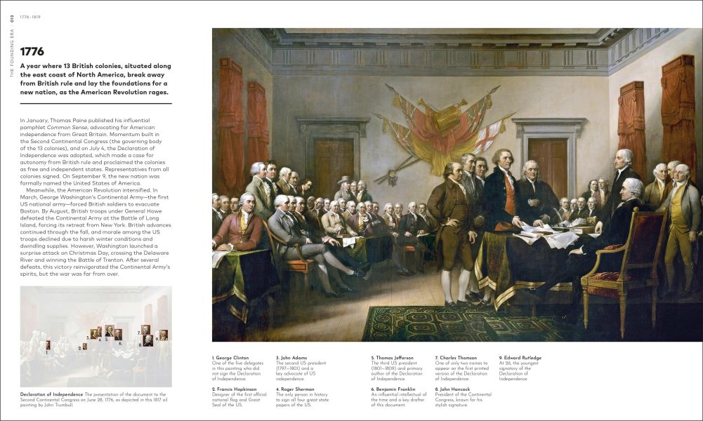 DK The History of the USA Year by Year(美國編年史) 