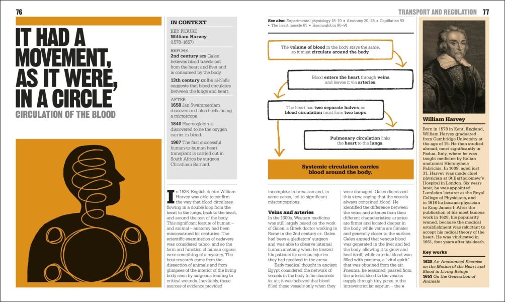DK The Biology Book: Big Ideas Simply Explained(大知識輕鬆讀：生物學) 