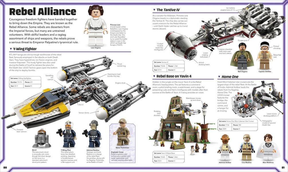 DK  LEGO Star Wars Visual Dictionary Updated Edition(樂高星際大戰圖典) 