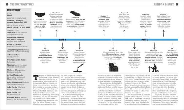 DK The Sherlock Holmes Book  Big Ideas Simply Explained(DK 大知識輕鬆讀：福爾摩斯百科) 