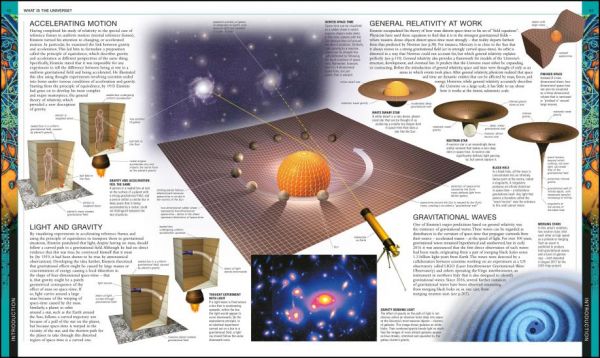 DK Universe: the Definitive Visual Guide (宇宙大百科 增修版) 