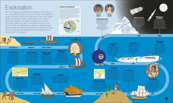 DK Timelines of Science(科學簡史) 