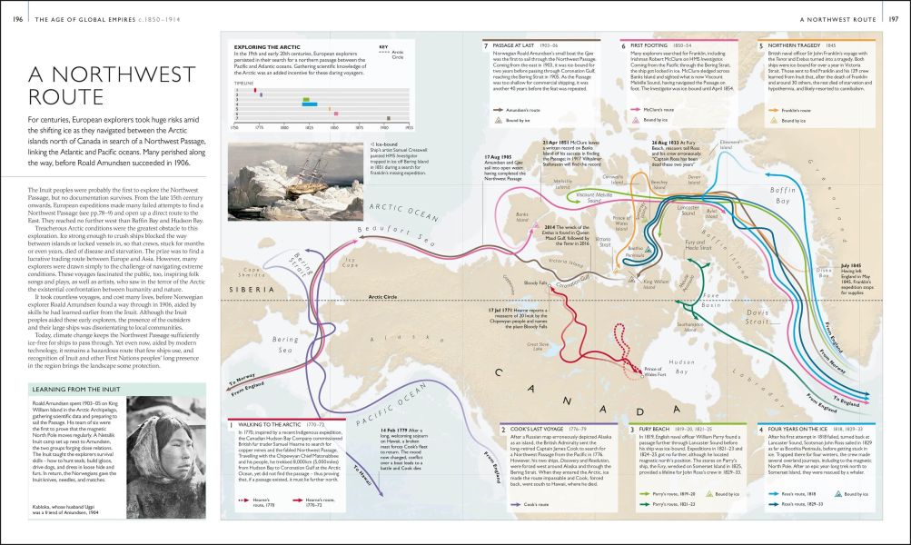 DK Exploration Map by Map(地圖式解析百科：探險史) 