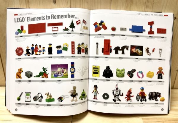 DK The LEGO Book New Edition(樂高官方歷史書 ) 樂高,樂高歷史,樂高指南,樂高logo,旋風忍者,樂高積木,樂高介紹,樂高侏儸紀,樂高哈利波特,樂高