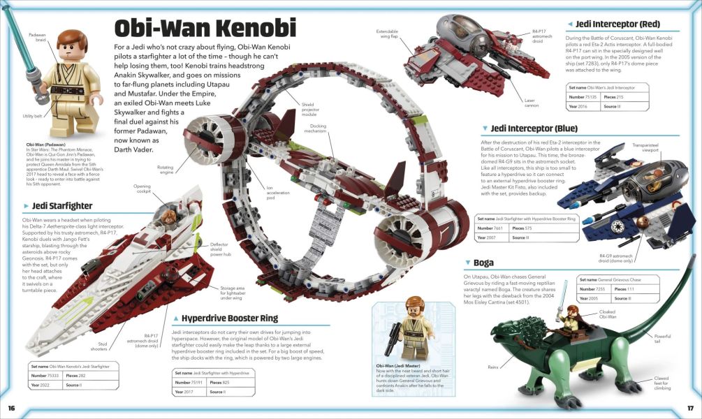 DK  LEGO Star Wars Visual Dictionary Updated Edition(樂高星際大戰圖典) 