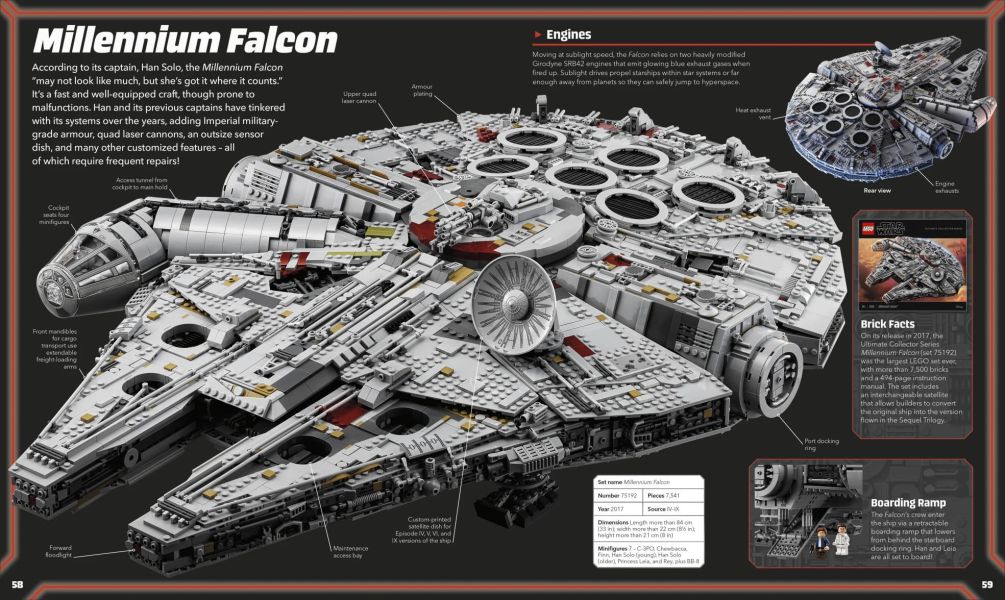 DK  LEGO Star Wars Visual Dictionary Updated Edition(樂高星際大戰圖典) 