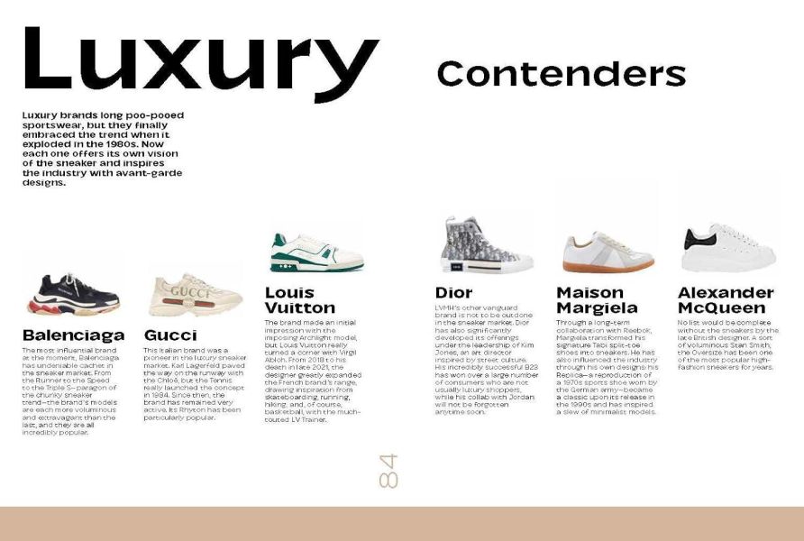 Sneaker Obsession(球鞋狂熱) 