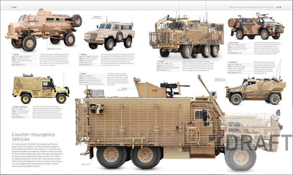 DK The Military Transport Book(軍用運輸大百科) 