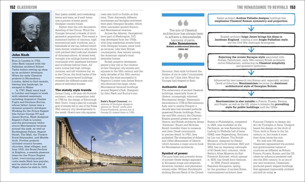 DK The Architecture Book : Big Ideas Simply Explained(大知識輕鬆讀：建築) 