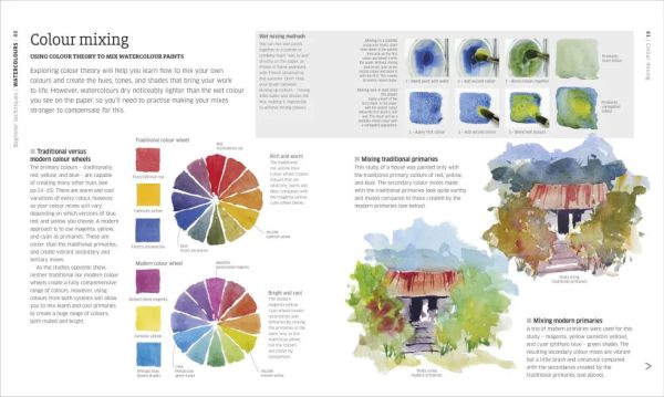 Artist's Painting Techniques (藝術家的繪畫技巧) 