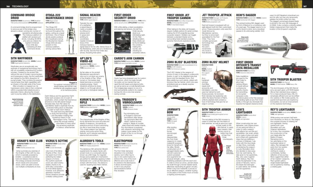 DK Star Wars Encyclopedia(星際大戰百科全書) 