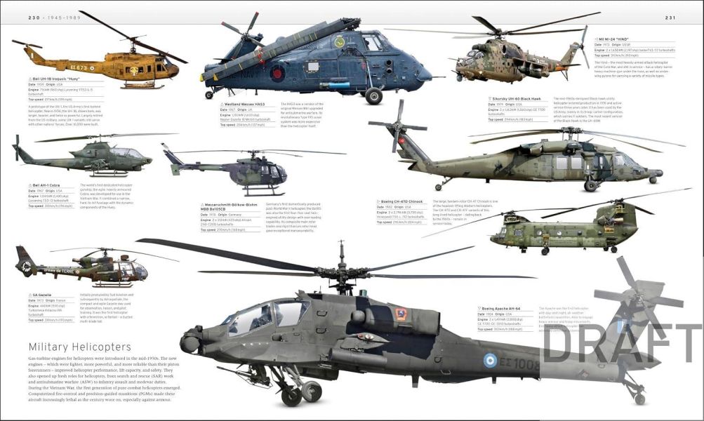 DK The Military Transport Book(軍用運輸大百科) 