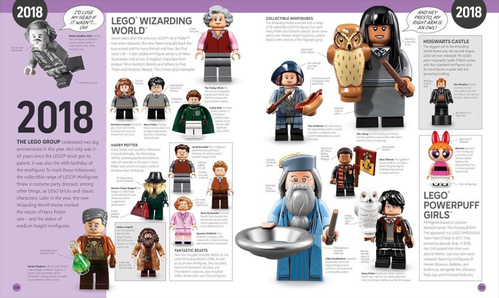 DK LEGO® Minifigure A Visual History Updated (樂高人偶經典回顧 增修版) 