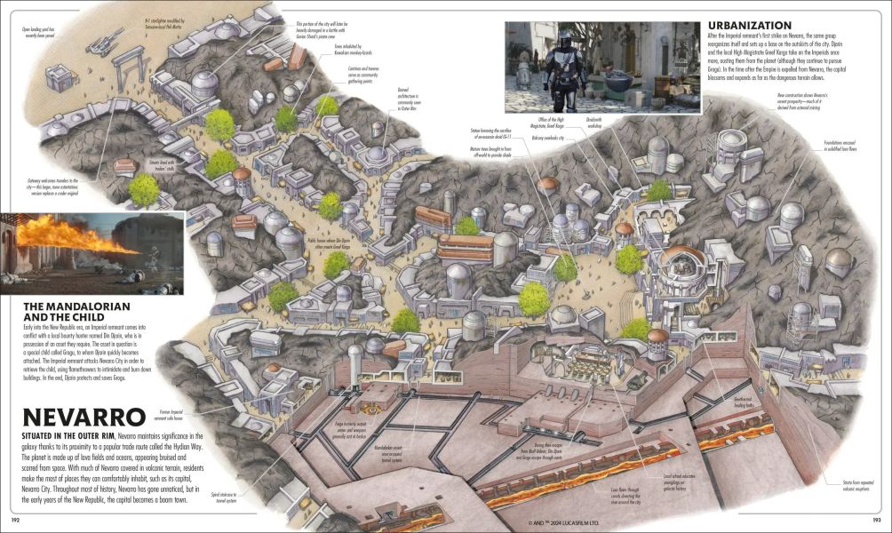 DK Star Wars Complete Locations New Edition(星際大戰3D場景剖面圖) 