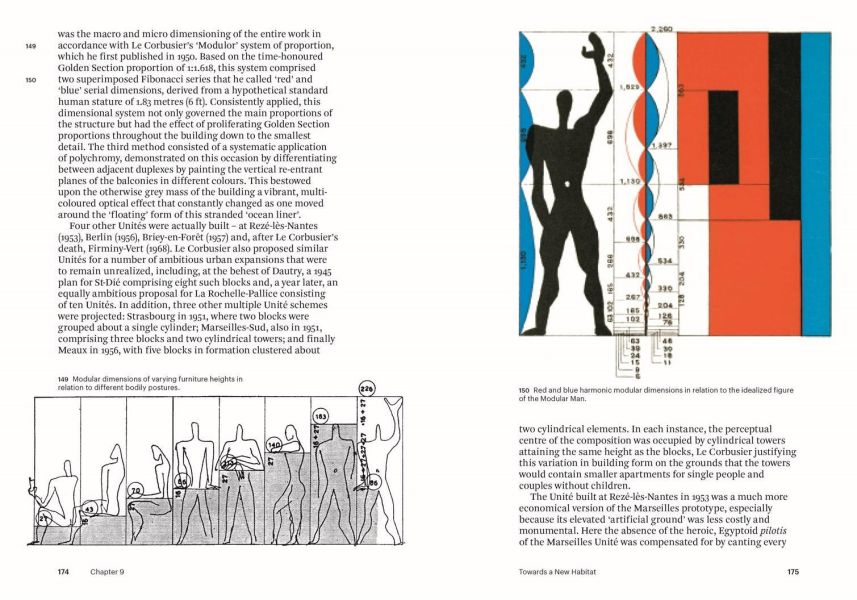 Le Corbusier (World of Art)(世界藝術系列：柯比意) 