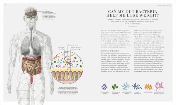 The Science of Nutrition (營養的科學) 